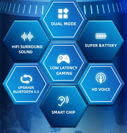 Lenovo GM2 Pro TWS Wireless Bluetooth5.3 Wireless Bluetooth Headset with Mic Earbuds Earphones Wireless Headphones Earbuds